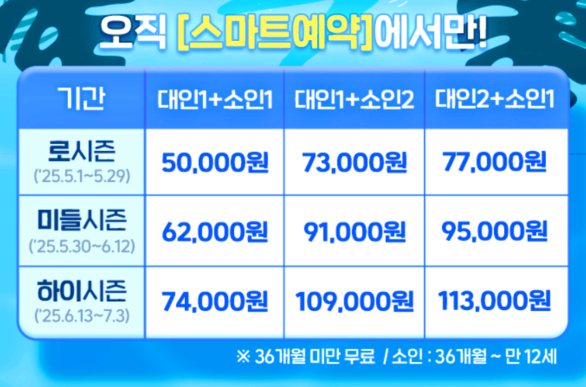 캐리비안베이