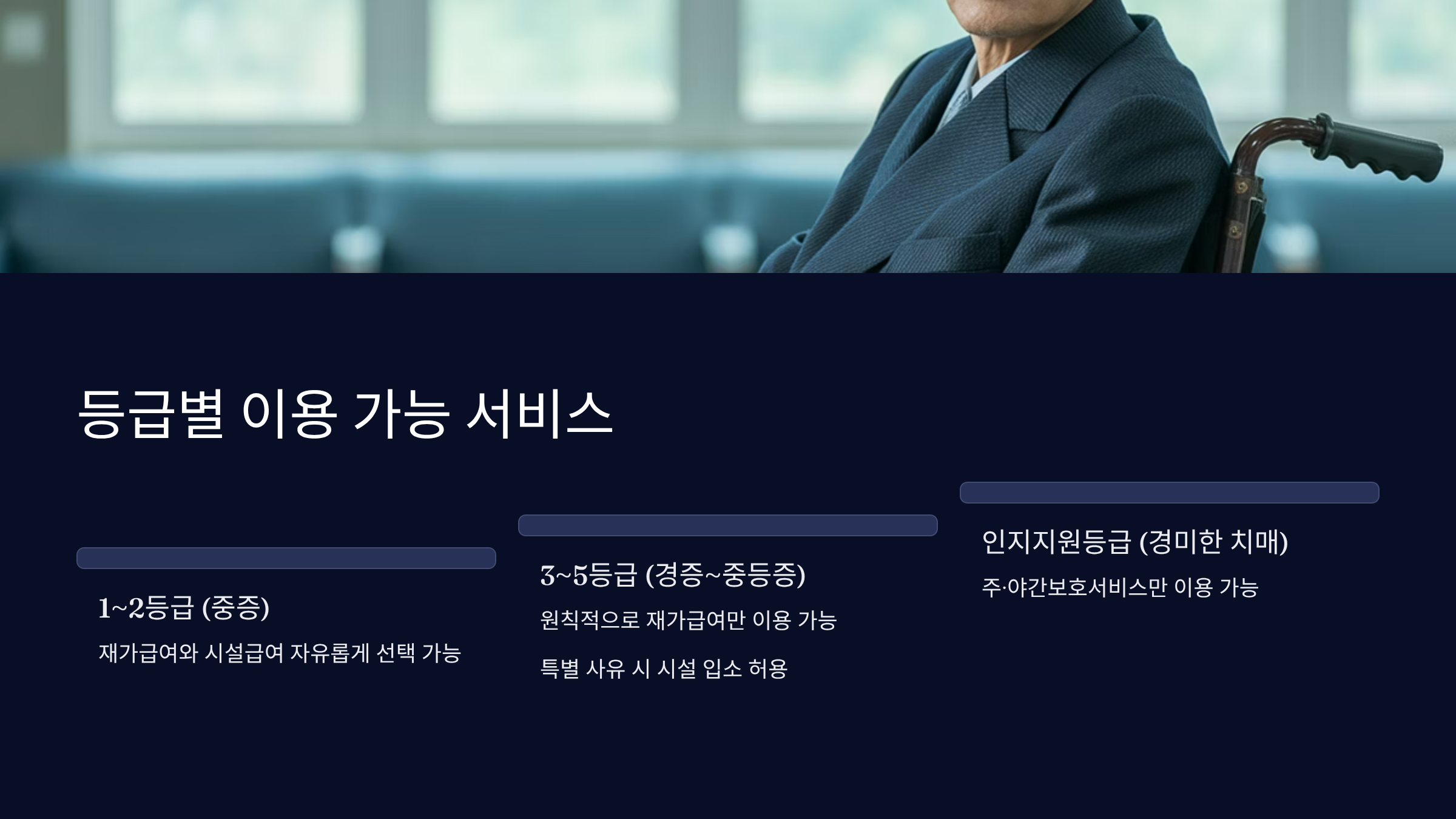 등급별 이용 가능 서비스