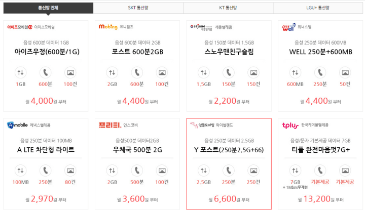 우체국-알뜰폰-요금제-상품-선택