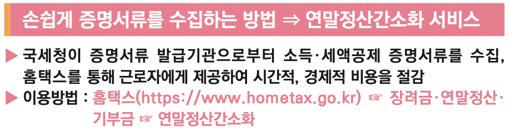 연말정산간소화-서비스