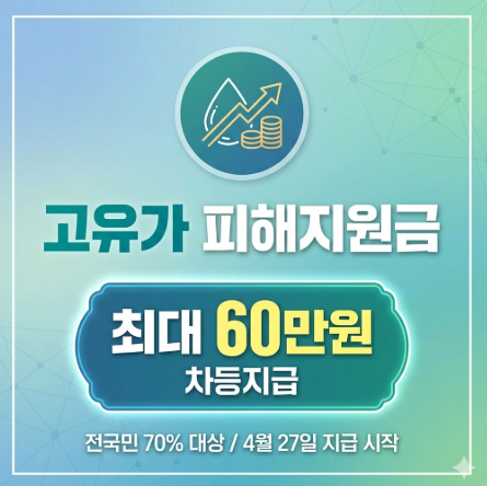 고유가 피해지원금 최대 60만원 차등지급 썸네일