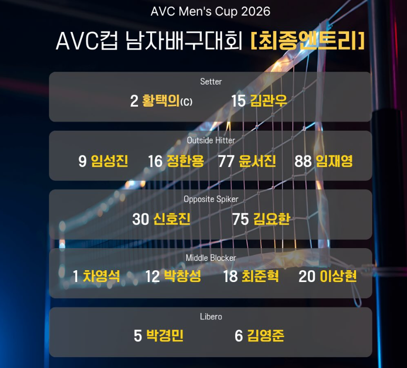 AVC컵 남자배구
