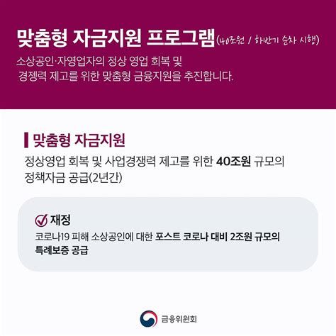소상공인 대환 대출 채무 탕감