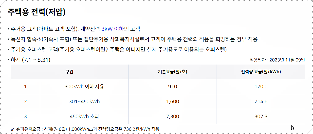 주택용 전력(저압) 요금표