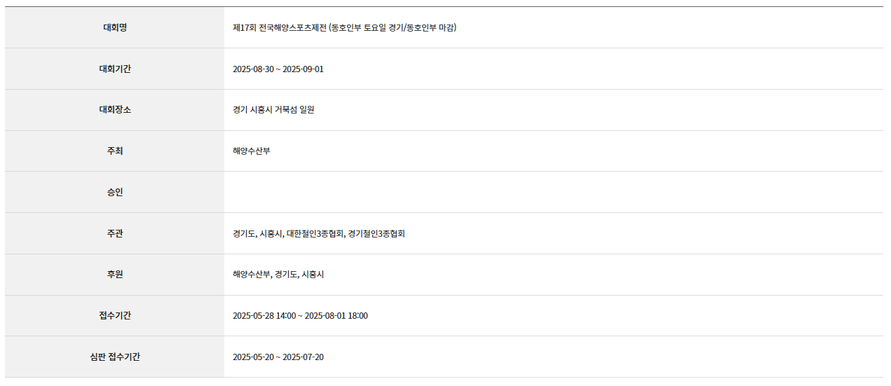 전국해양스포츠제전 7월 전남서 개최 수상종목 총출동