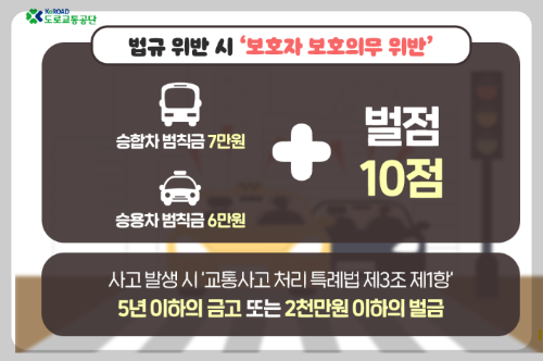 우회전 횡단보도 신호위반