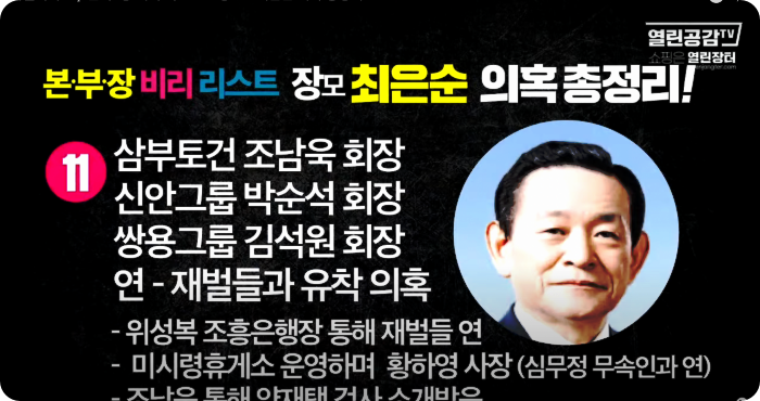 김건희 윤석열 최은순 장모 의혹 리스트 