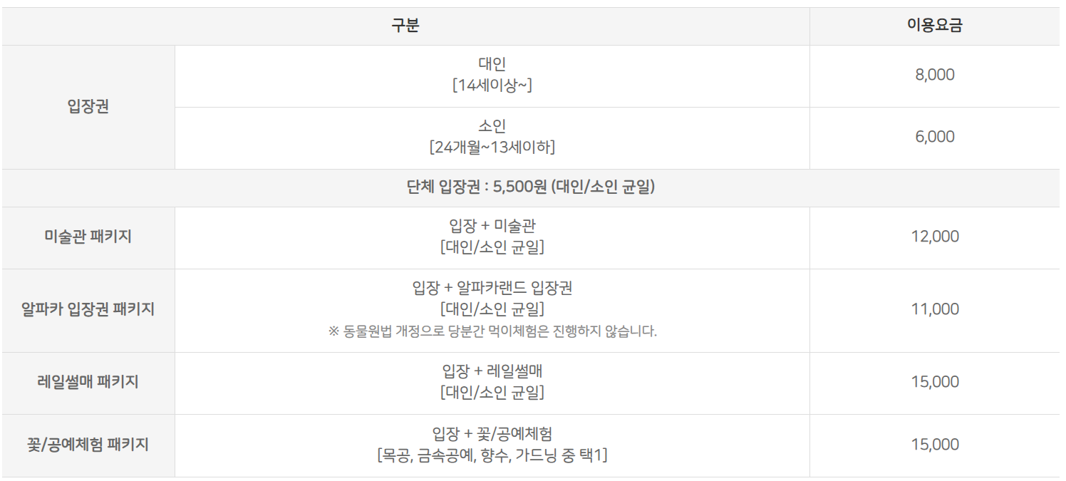 가산 수피아