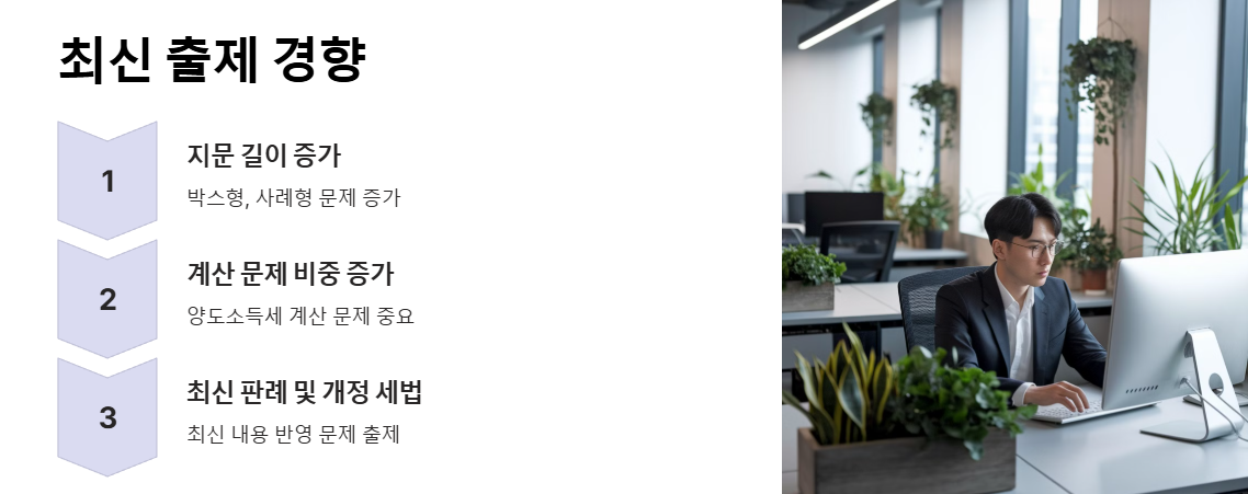 부동산공시법 및 세법 출제 경향