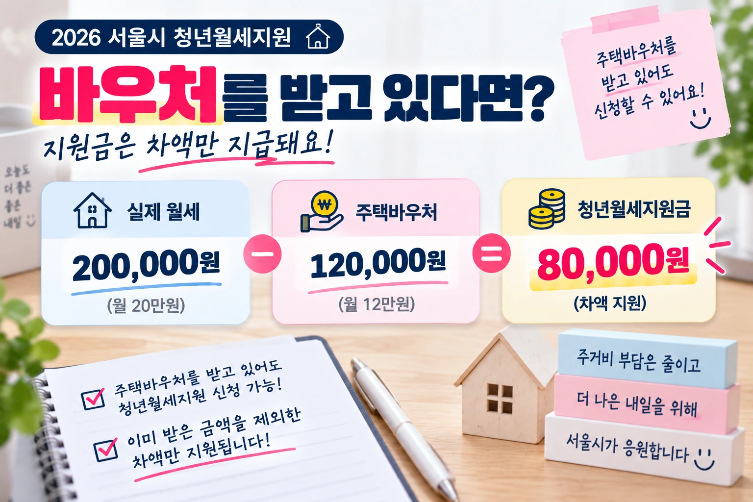 서울시_청년월세지원_주택바우처_차액지원_07