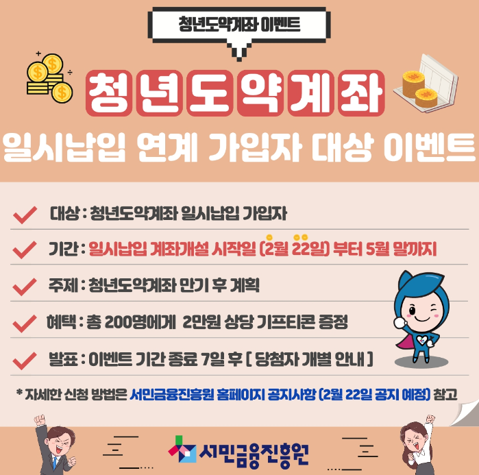 청년도약계좌