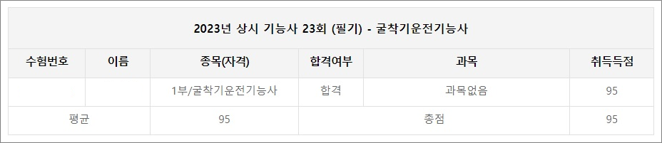 굴착기운전기능사 자격증 필기시험 합격점수.
