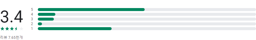 MBC, MBC온에어, mbc편성표, 실시간 온에어