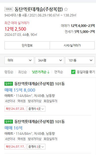 동탄롯데캐슬무순위