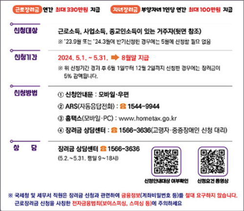 2004 자녀장려금 근로장려금 조건 신청 지급일 지원금액