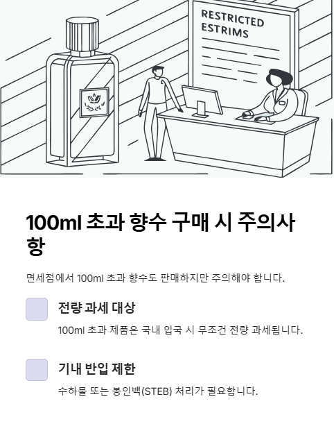 100ml 초과 향수 구매 시 주의사항