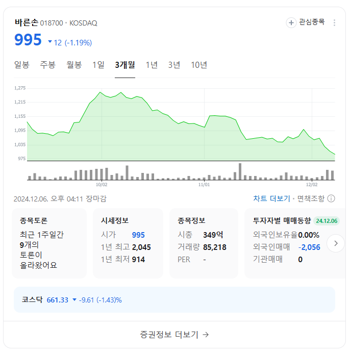 한동훈 테마주 바른손