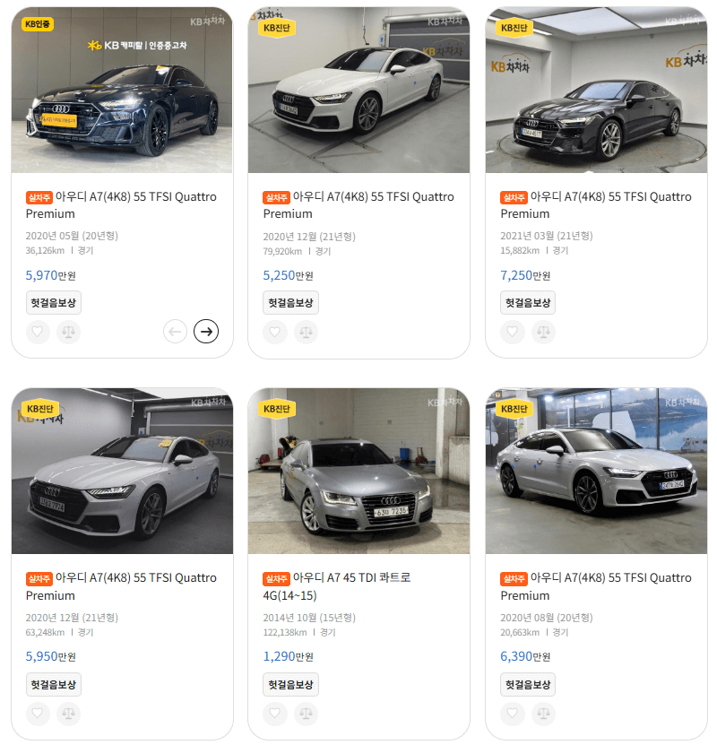 아우디 A7 중고차 가격