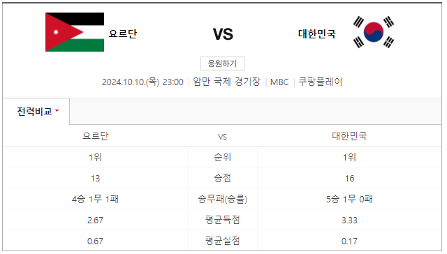 요르단전 중계