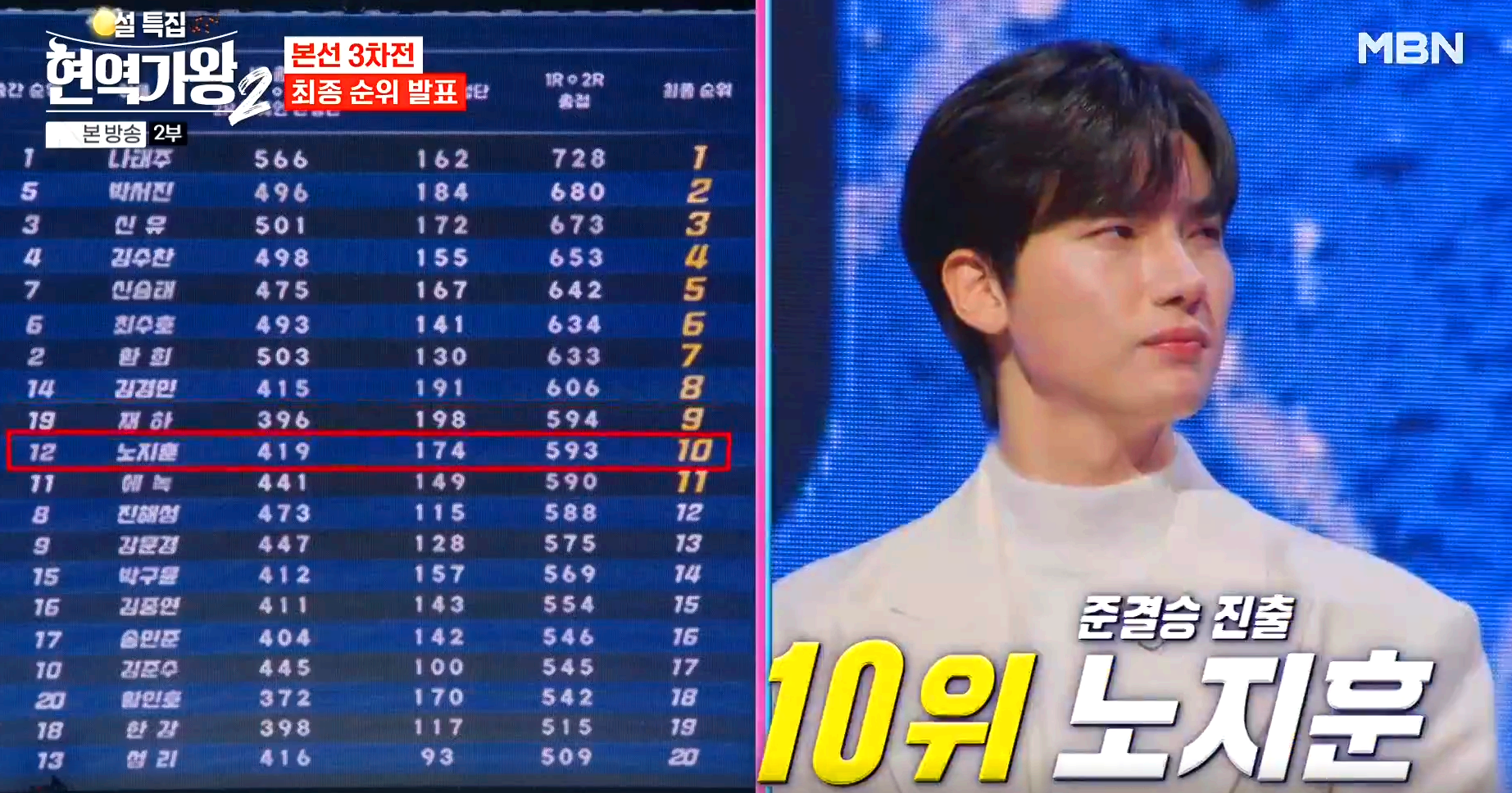 현역가왕 2