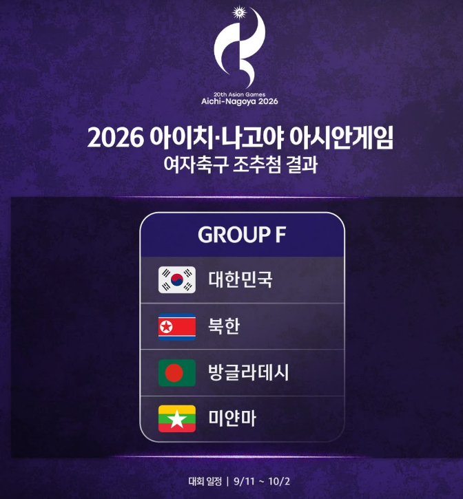 2026 아시안게임 축구