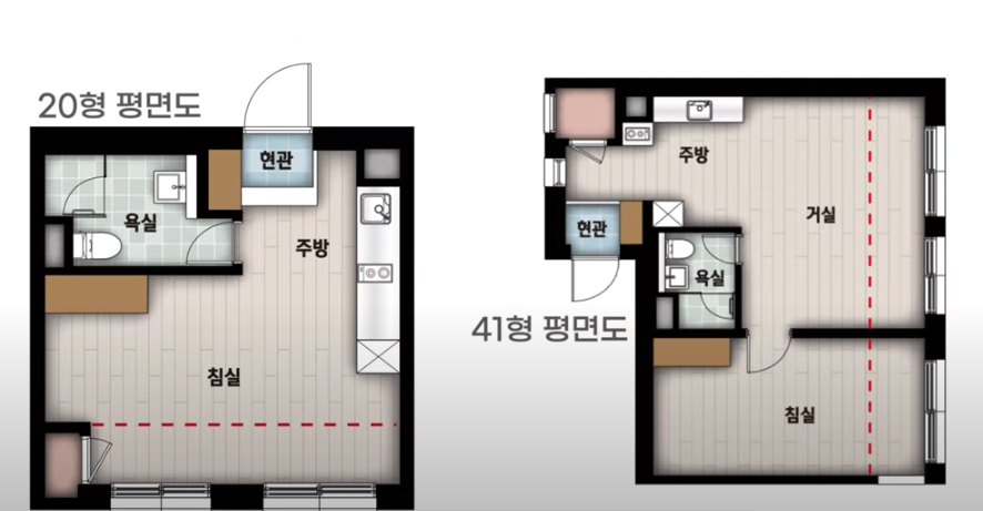 2024년 2차 청년 안심 주택 모집 공고