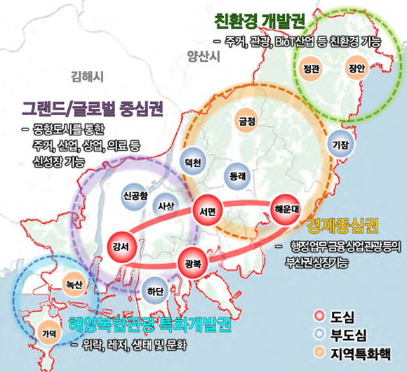 2030 부산 도시기본 계획 권역 지도