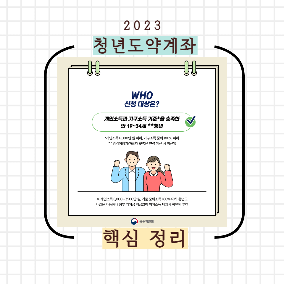 2023 청년도약계좌 요약