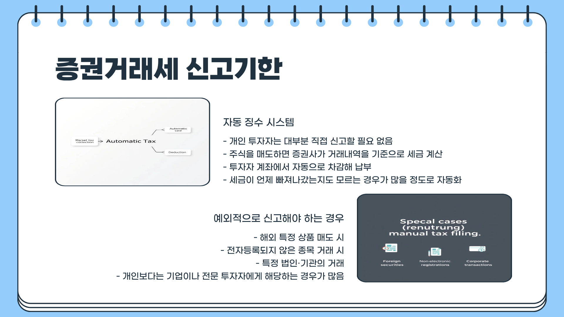 증권거래세 세율 | 증권거래세 신고기한 | 증권거래세 납세의무자 완벽 가이드