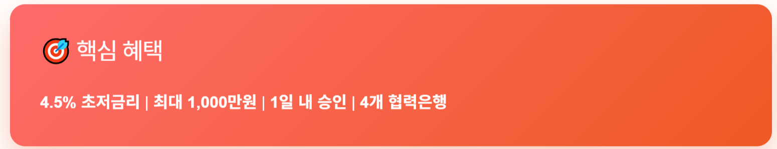 안심혜택 핵심 혜택 요약