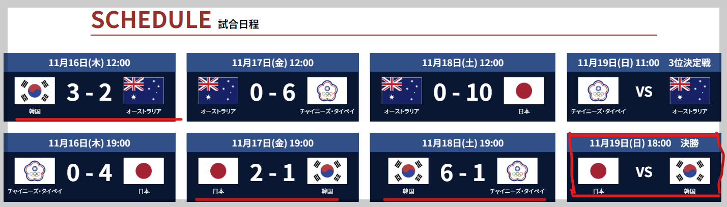한국일본야구결승전