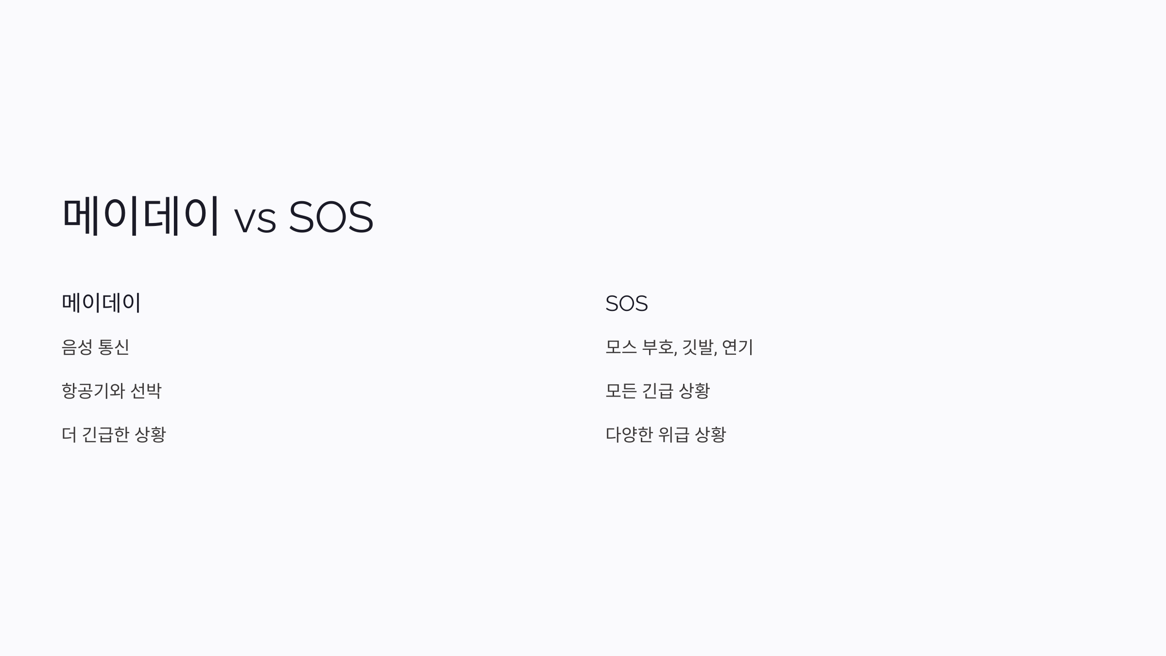 메이데이 뜻