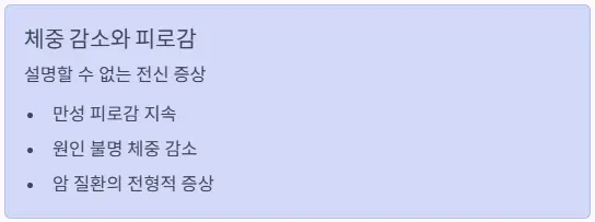 체중감소 피로감