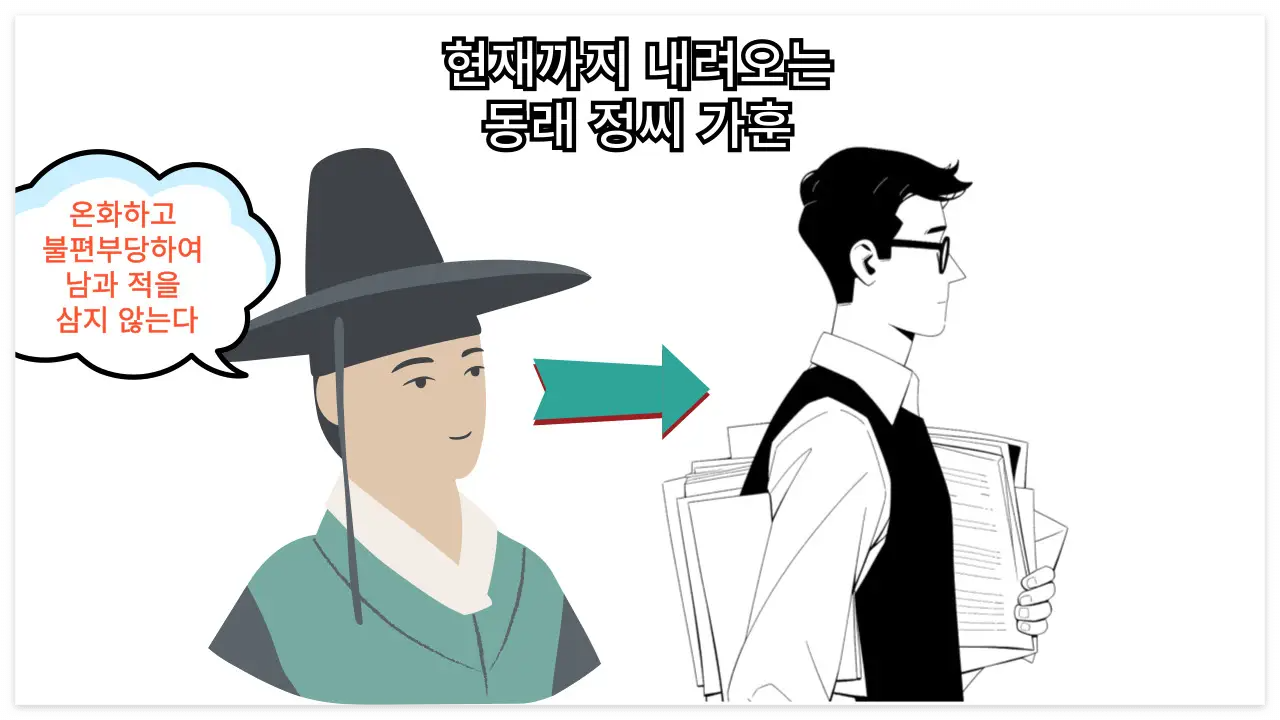 동래 정씨 이미지