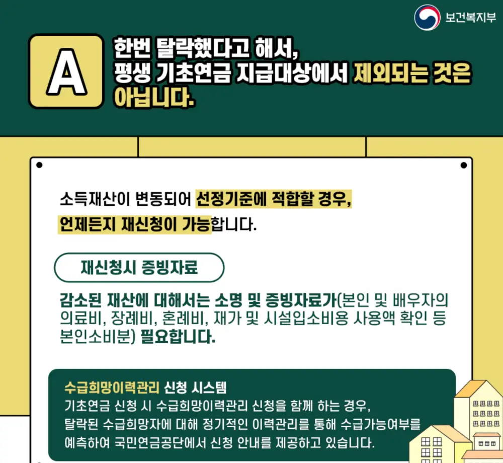 기초연금 재신청 방법