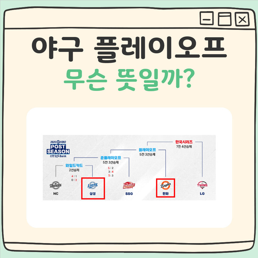 야구 플레이오프 뜻