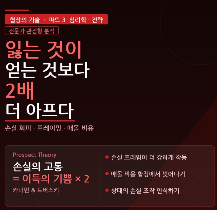 손실 회피 심리 — 이득보다 손실이 더 강하게 작동하는 이유