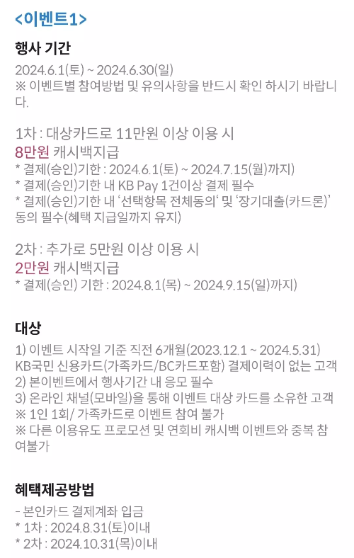 2024년+6월+신용카드+국민+신규혜택+참여방법