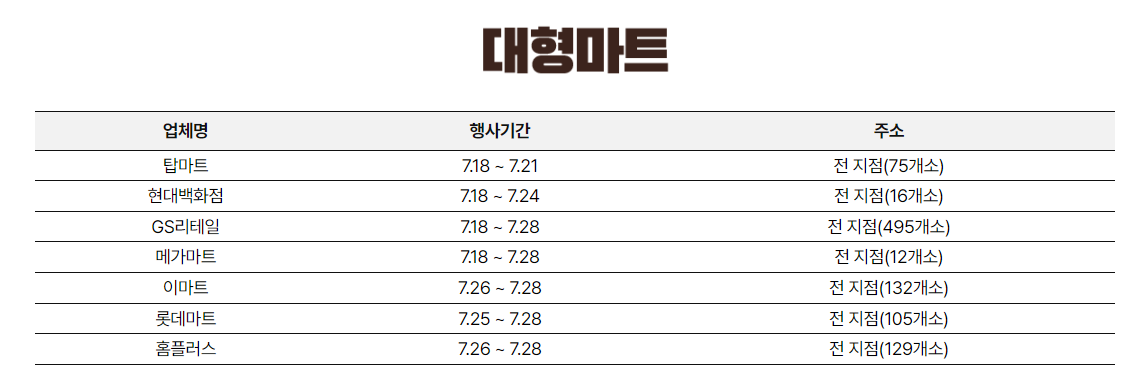 한우반값 소(牛)프라이즈