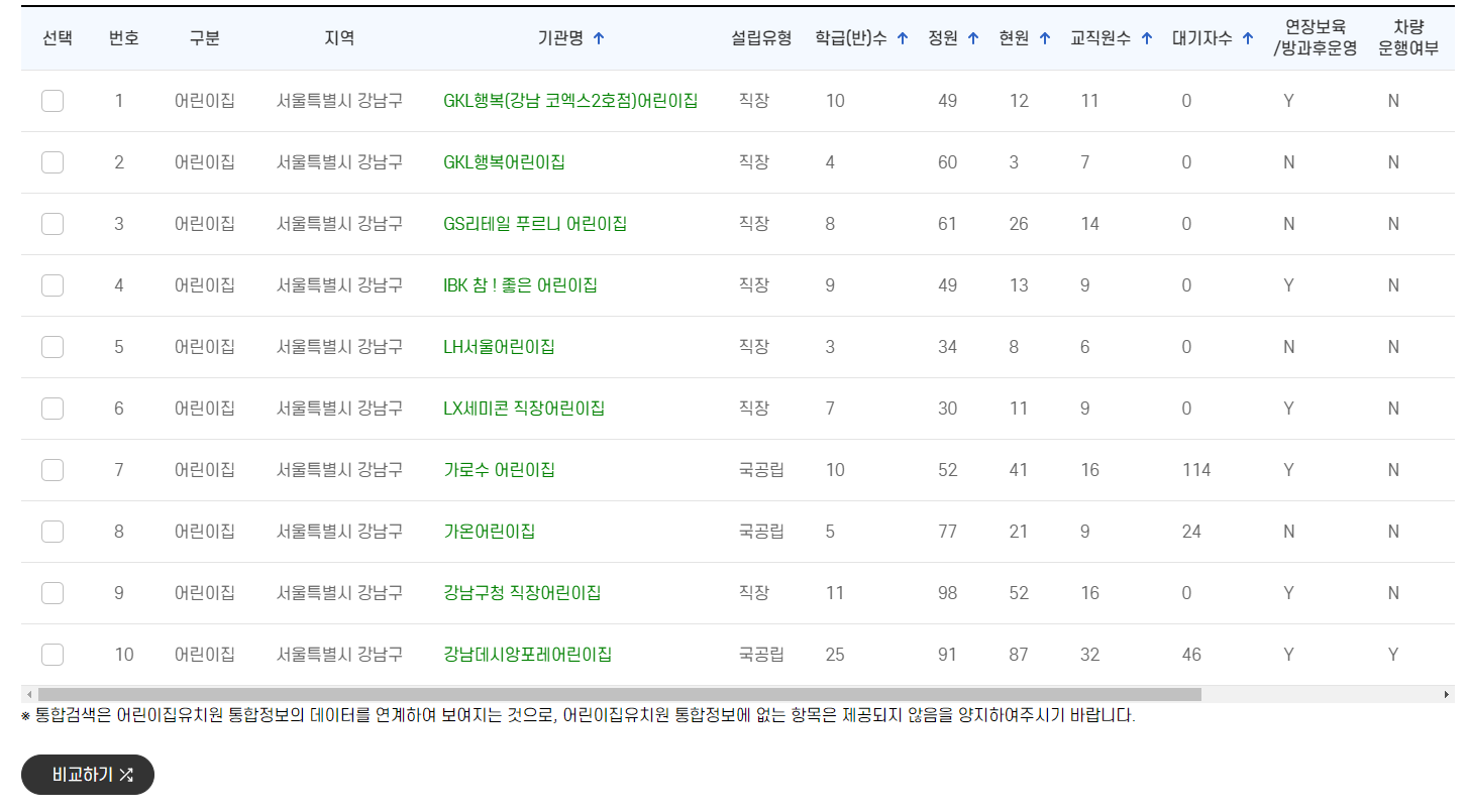 홈페이지 5