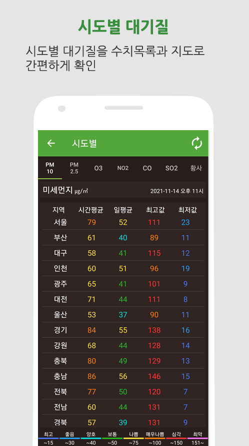 미세먼지 사이트