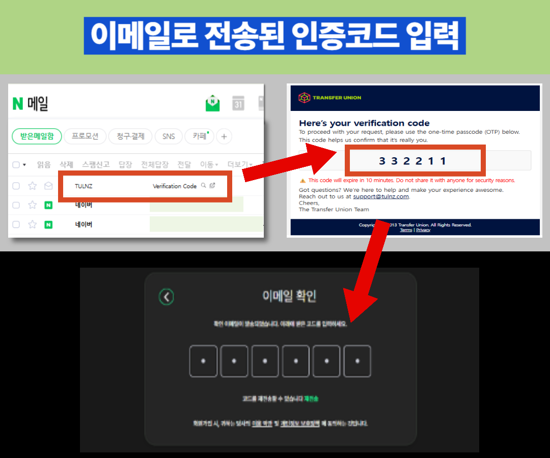 해외선물 입출금방법