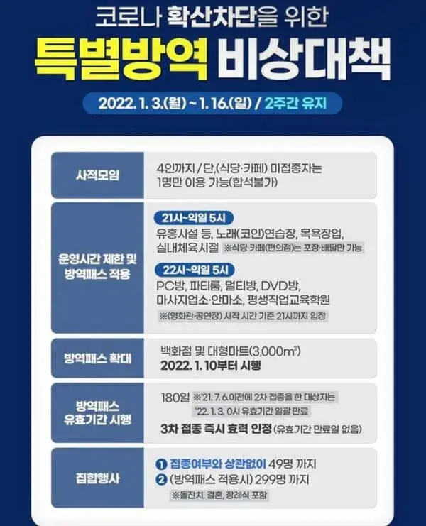 특별방역 비상대책