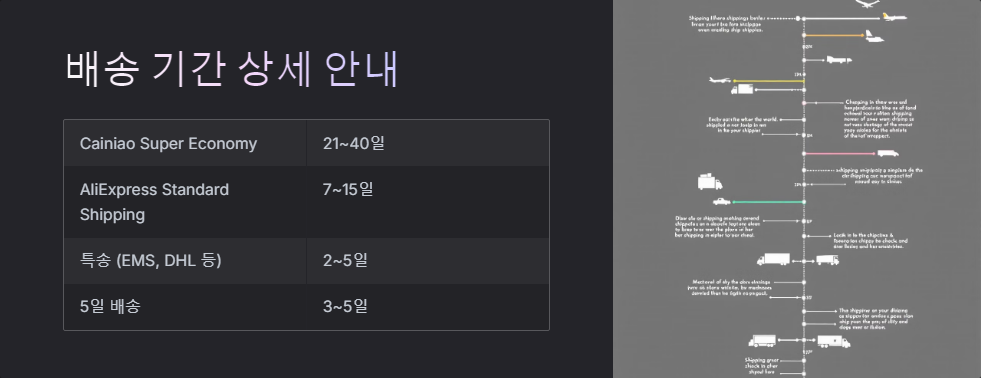 해외배송
