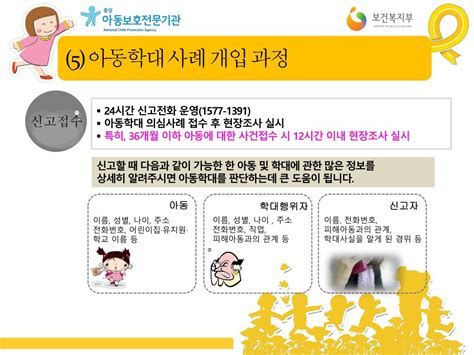 아동학대신고