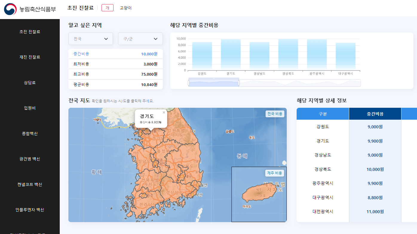 진료비 확인하기