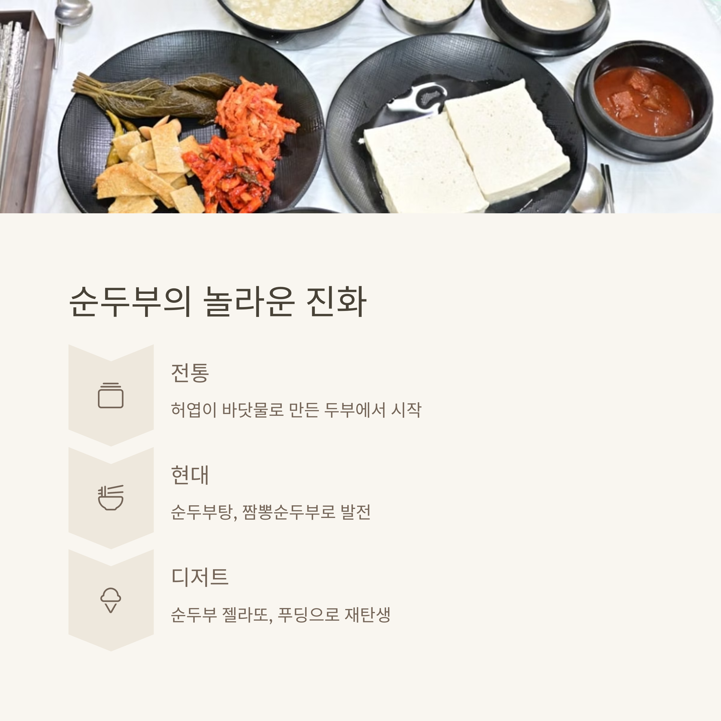 순두부의 놀라운 진화