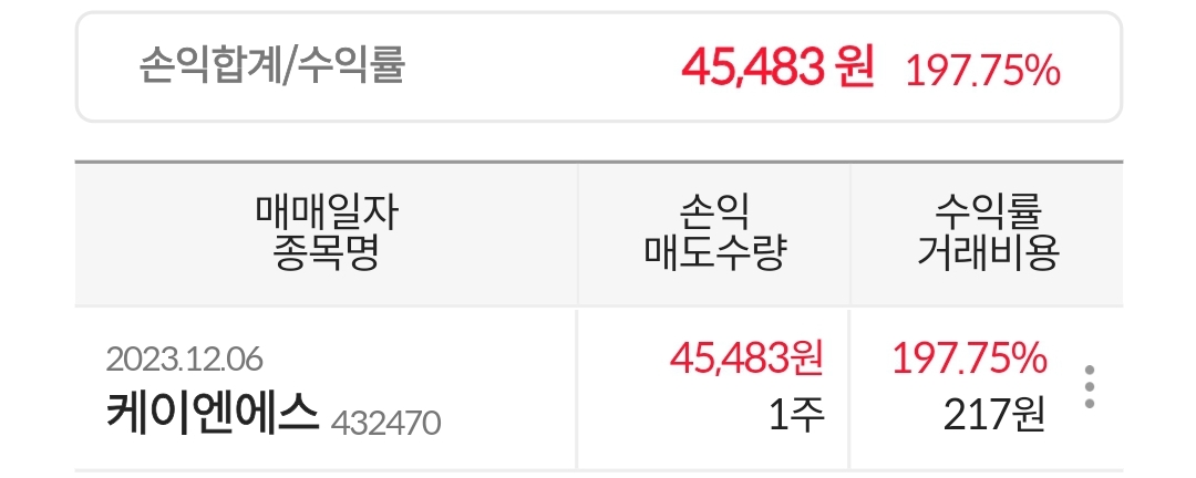 케이앤에스 수익