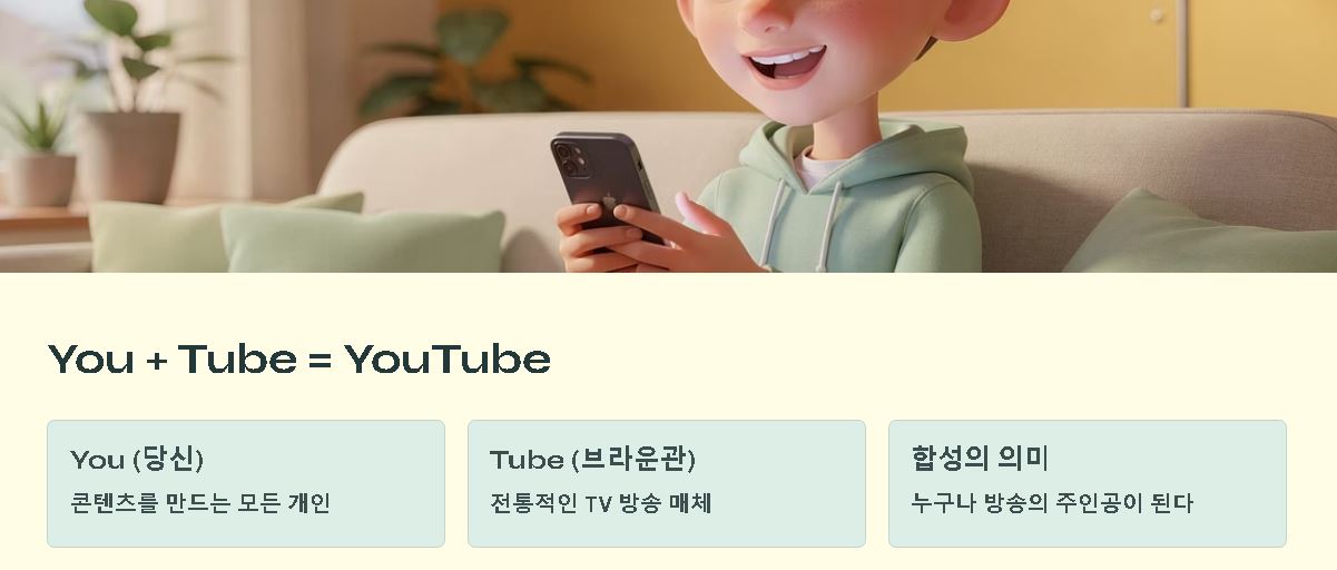 너튜브 뜻 유튜브 뜻