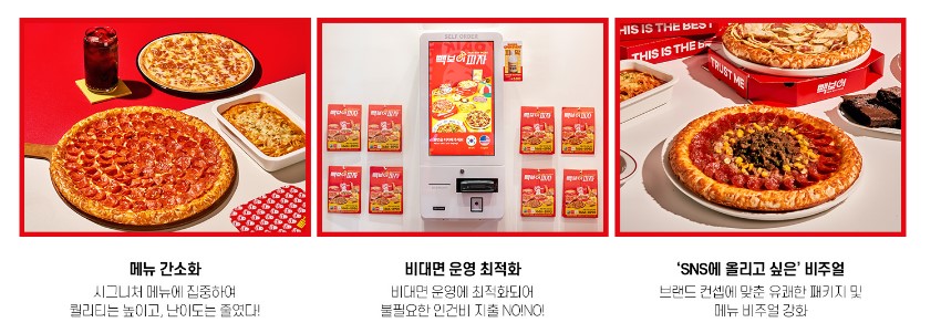 피자브랜드